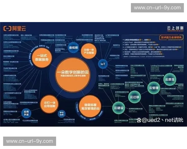 数字化升级阶段内云原生编解码技术普及 促使直播服务商大幅降低带宽开支 数字化升级阶段内云原生编解码技术普及 促使直播服务商大幅降低带宽开支